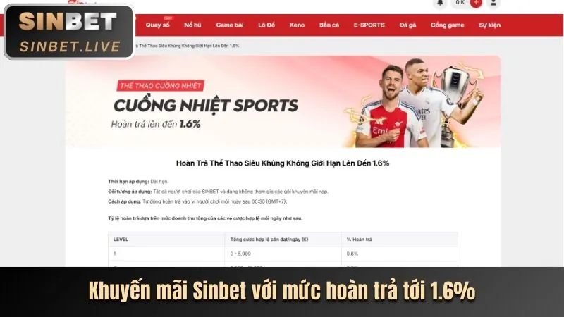 Khuyến mãi thưởng nạp nổ hũ Sodo14